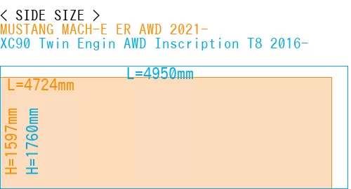 #MUSTANG MACH-E ER AWD 2021- + XC90 Twin Engin AWD Inscription T8 2016-